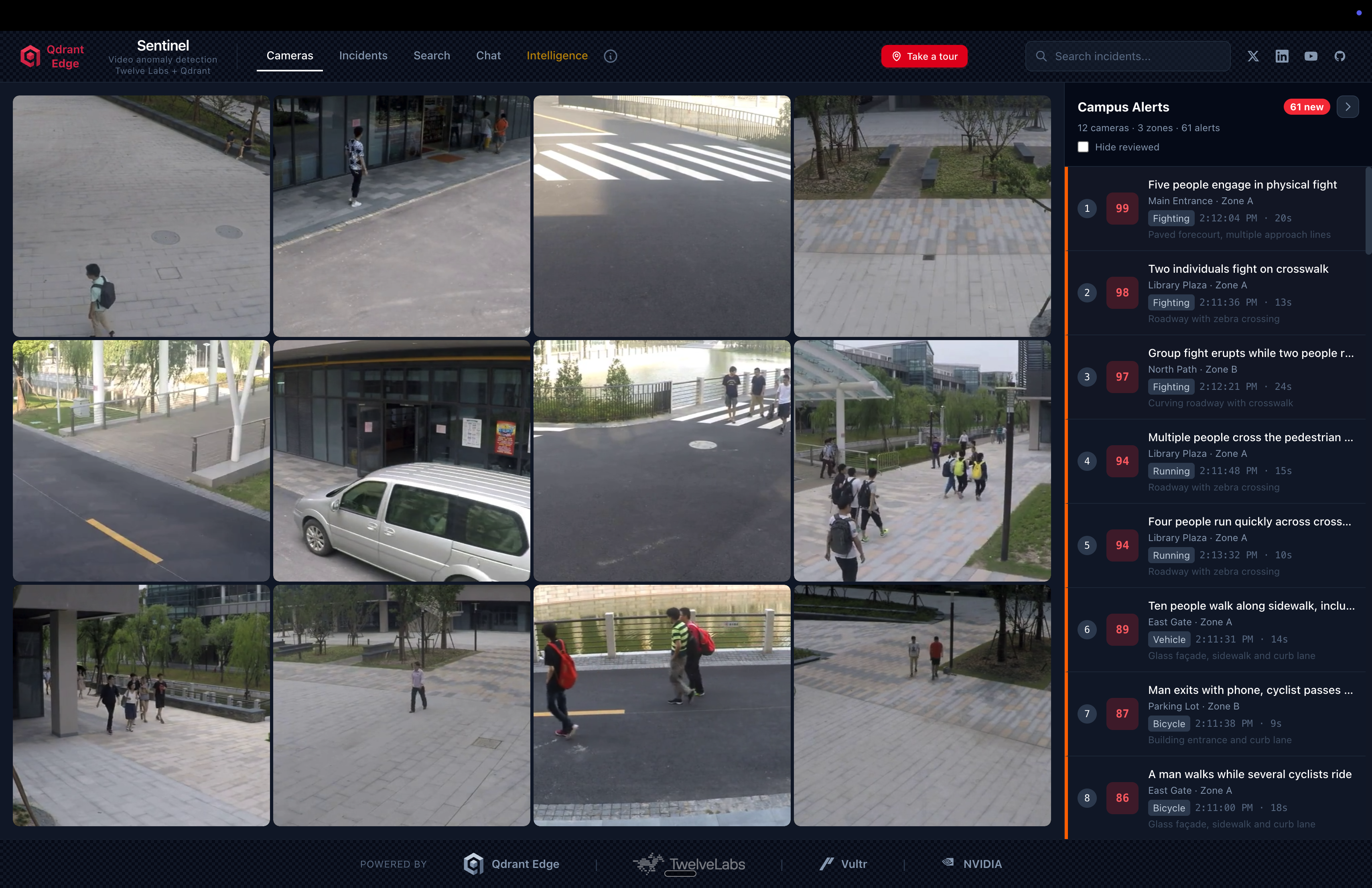 Sentinel dashboard screenshot