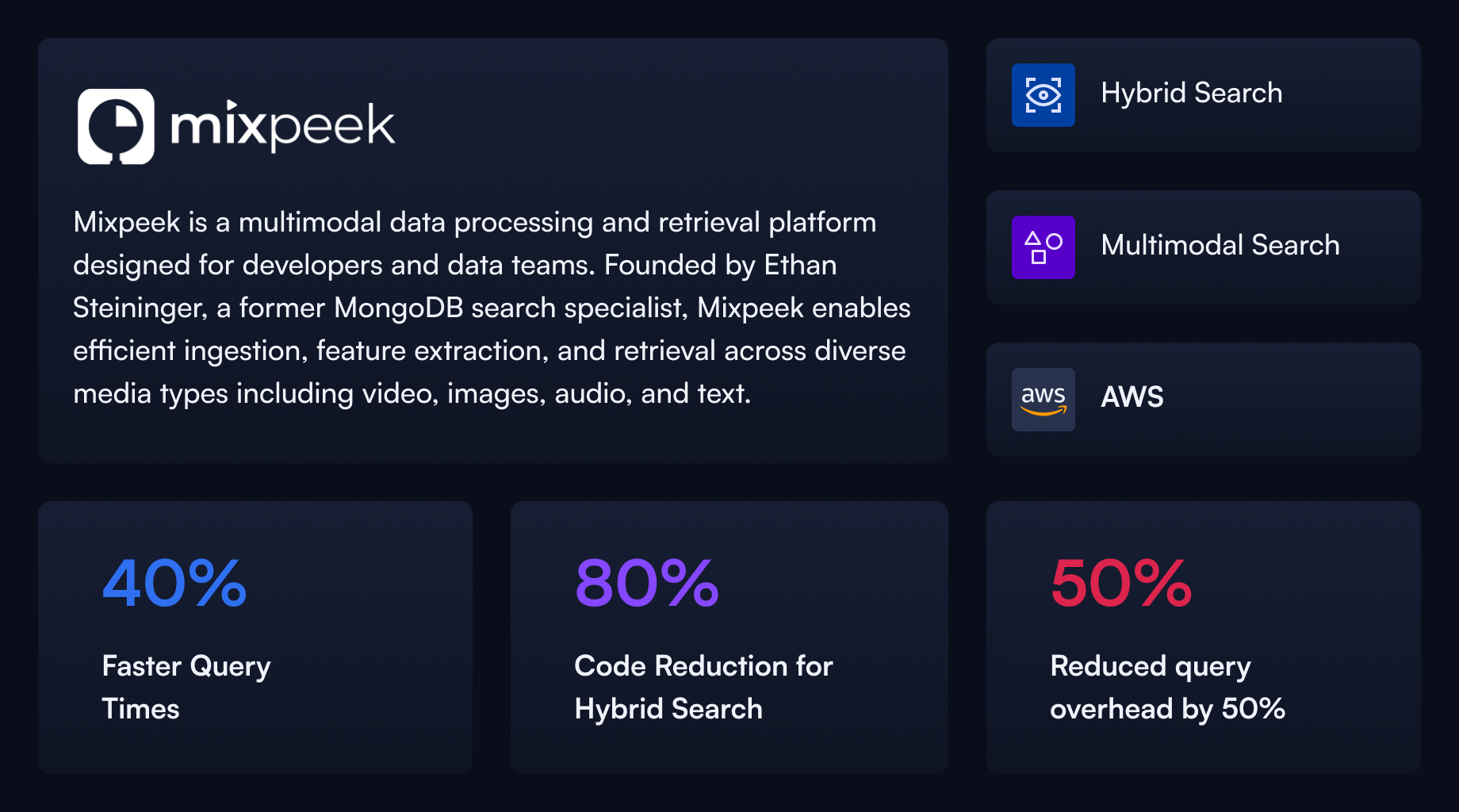 How Mixpeek Uses Qdrant for Efficient Multimodal Feature Stores