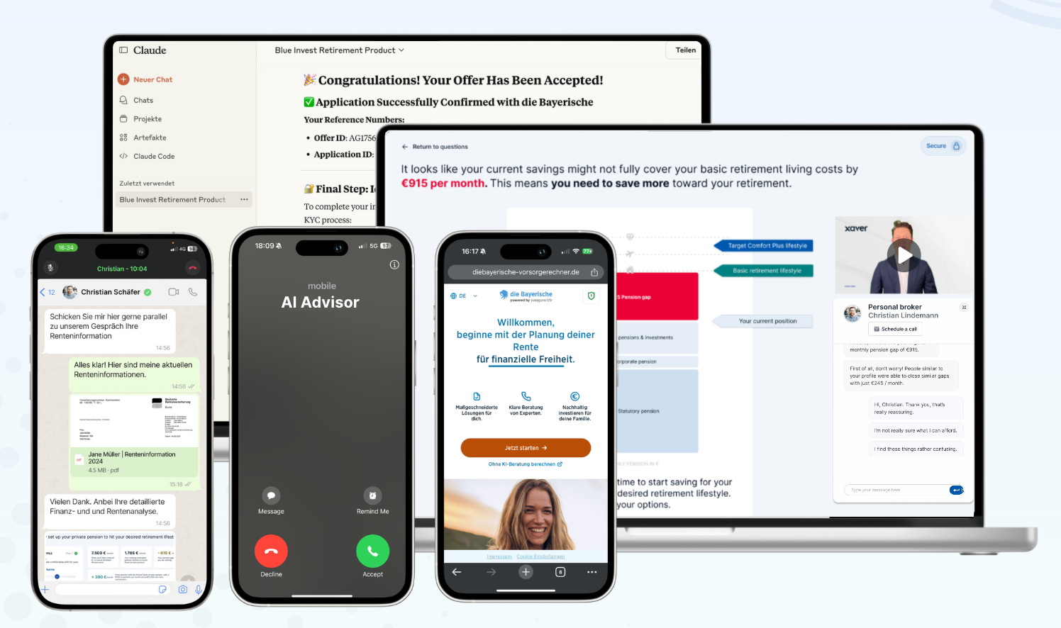multi-channel approach for financial advisory