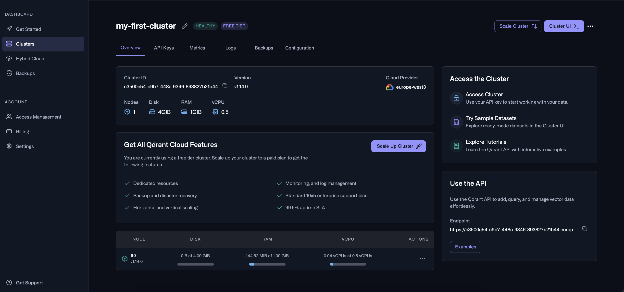 Image of cluster overview